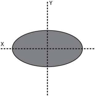 oval filament oval filament