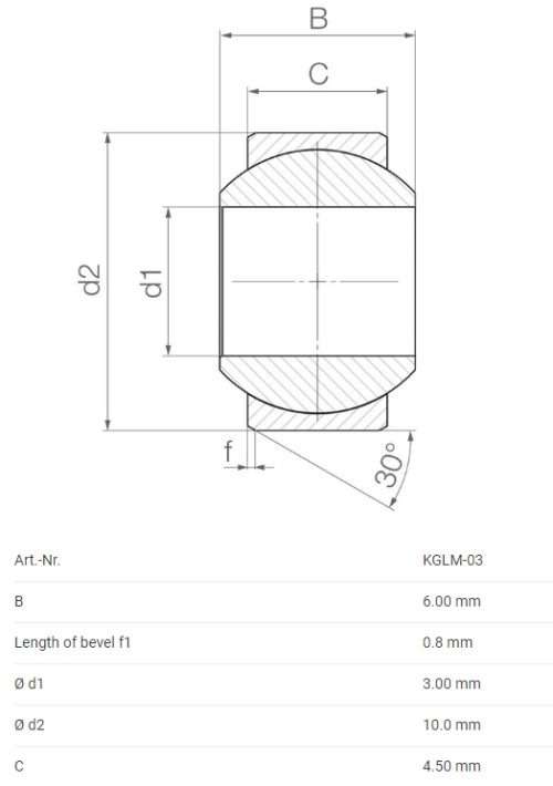 Igus KGLM-03 Spherical Bearing 2 Igus-KGLM-03-DIM